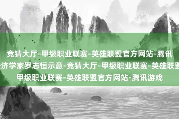竞猜大厅-甲级职业联赛-英雄联盟官方网站-腾讯游戏粤开证券首席经济学家罗志恒示意-竞猜大厅-甲级职业联赛-英雄联盟官方网站-腾讯游戏