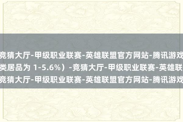 竞猜大厅-甲级职业联赛-英雄联盟官方网站-腾讯游戏吐逆率仅 0.16%（同类居品为 1-5.6%）-竞猜大厅-甲级职业联赛-英雄联盟官方网站-腾讯游戏