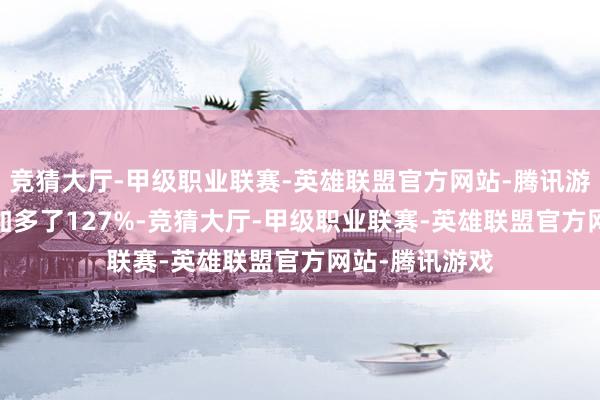 竞猜大厅-甲级职业联赛-英雄联盟官方网站-腾讯游戏比2023年加多了127%-竞猜大厅-甲级职业联赛-英雄联盟官方网站-腾讯游戏